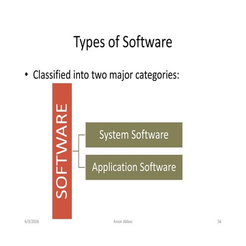 Comprehensive Overview of System Software and Its Role in Computing | PDF