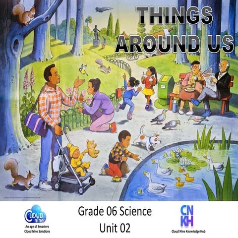 Unit 02 part 01 matter and energy