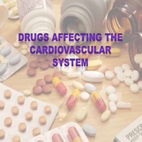 (Anti-Anginal & HTN Drugs).pptx