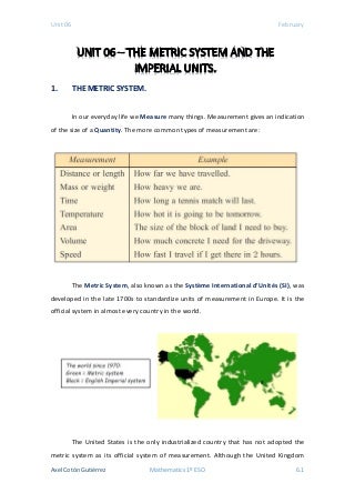 'metric system' on SlideShare