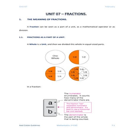 1 ESO - UNIT 07 - FRACTIONS.