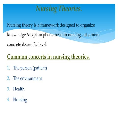 Unit 07-Nursing Theories for Nursing Students