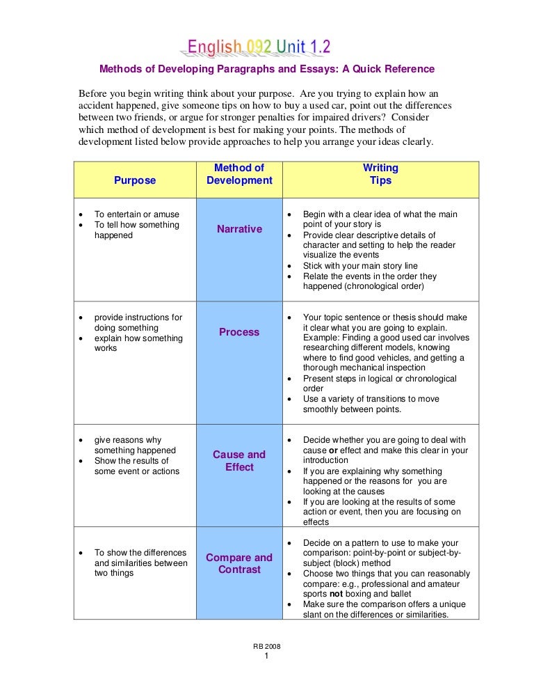 Annotated bibliography black lives matter image 7