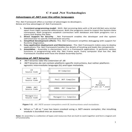 C# Unit 1 notes | PDF