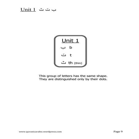 Unit 1 | PDF