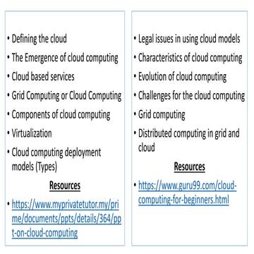 CLOUD COMPUTING ORIENTATION | PPT