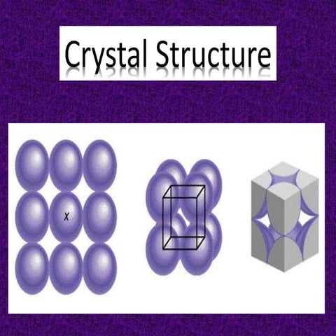 Crystal Structure | PPT