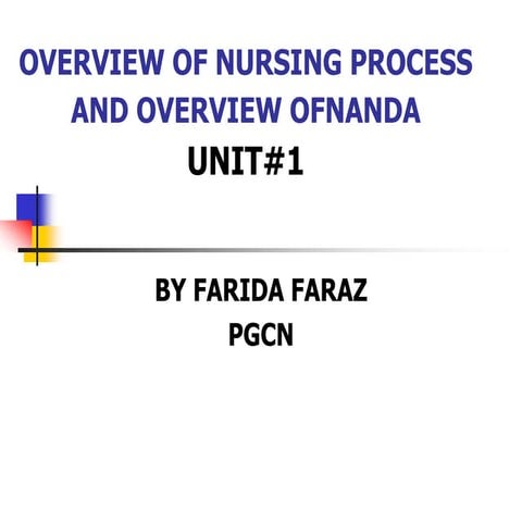 UNIT # 1.OVERVIEW OF NURSING PROCESS  AND OVERVIEW OFNANDA