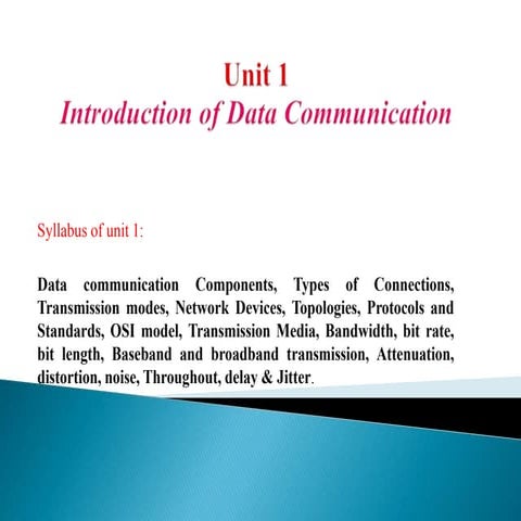 Unit dsffffdgdigigjgkjxclvjxcvxcvxciofjgerioutsiosrut1.pptx