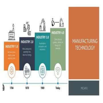 Mechanism of machining, Types, Tools, Me