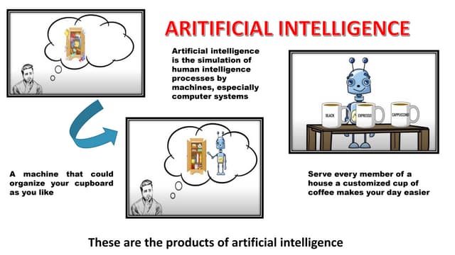 Presentation on Artificial Intelligence.
