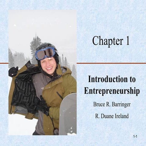 Unit 1 of Entrepreneurship chapter 1 is Introduction to ...