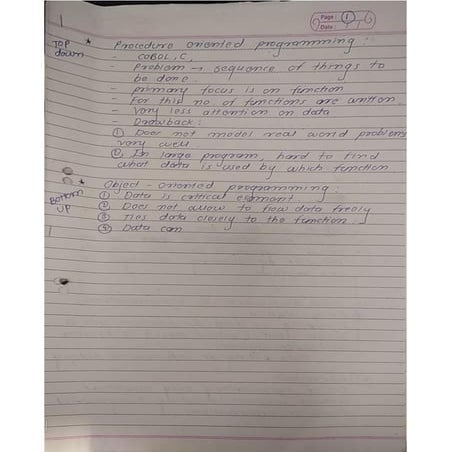 Illustrating the 5 themes of geography