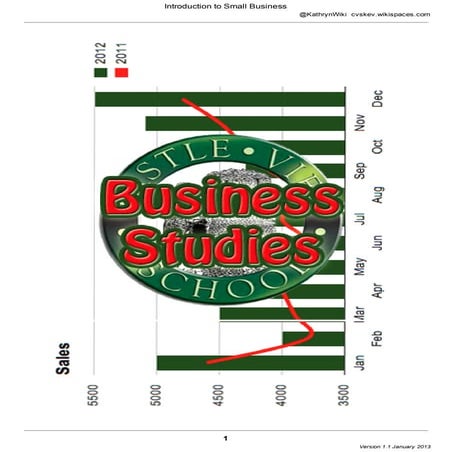 Unit 1   introduction to small business - google drive