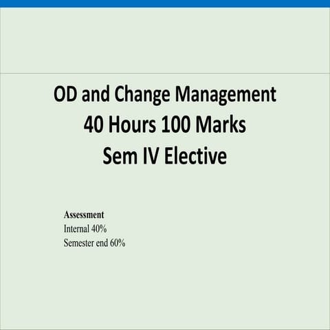 Unit 1-Organzational Changvbbbbb fasdbhy h