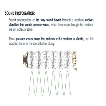 Module-1-Building Acoustics(Introduction)(Unit-1).pdf
