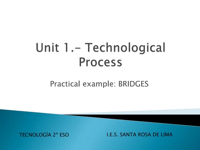 Unit 1   technological process