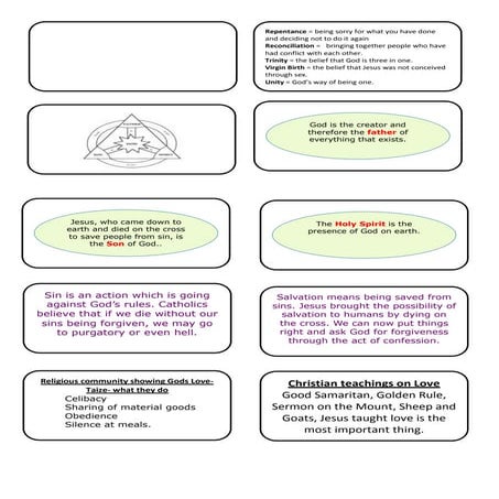 Unit 10 (christianity)_revision_cards
