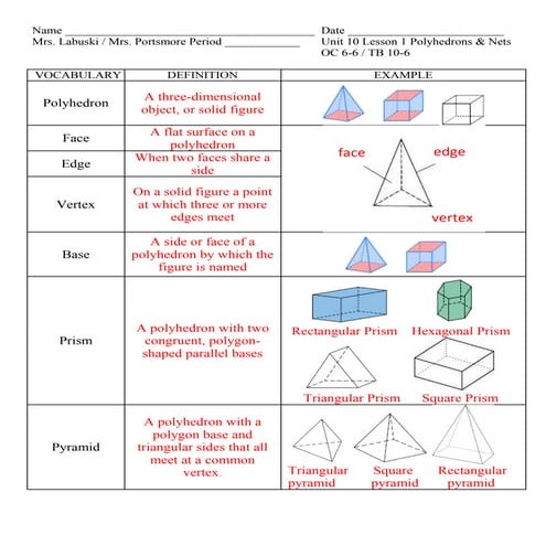 Unit 10 lesson 1 polyhedrons & nets