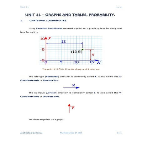 1 ESO - UNIT 11 - GRAPHS AND TABLES. PROBABILITY.