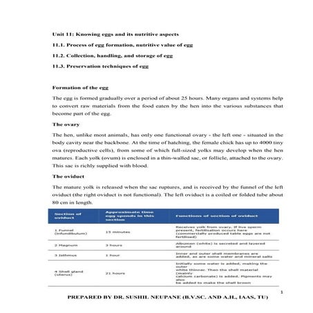 Unit 11-DDP- DR. SUSHIL NEUPANE.pdf