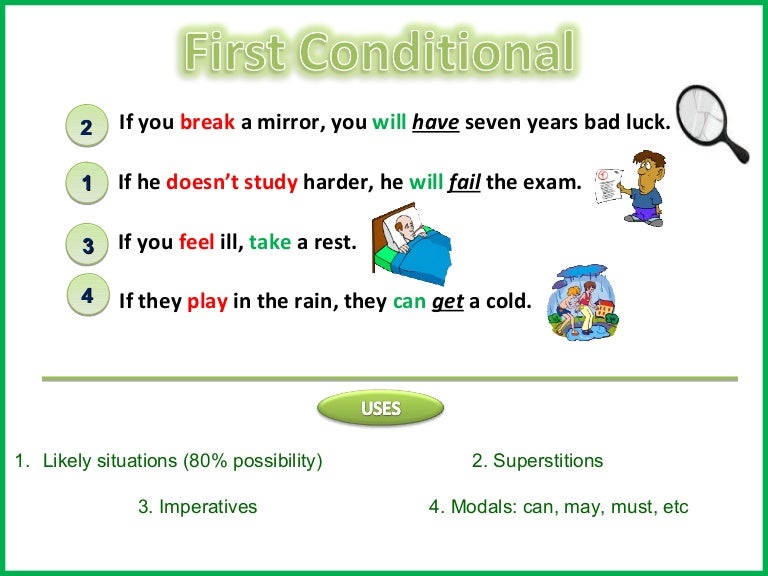 01 first. 1st conditional формула. First conditional примеры. First conditional правило. Conditional 1.