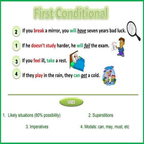 Unit 11+first conditional