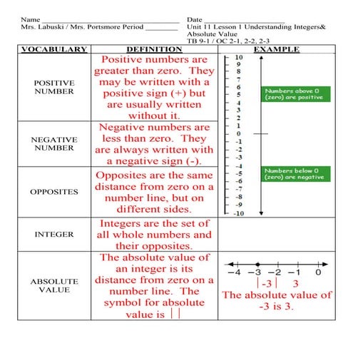 Unit 11 lesson 1 understanding integers & absolute value