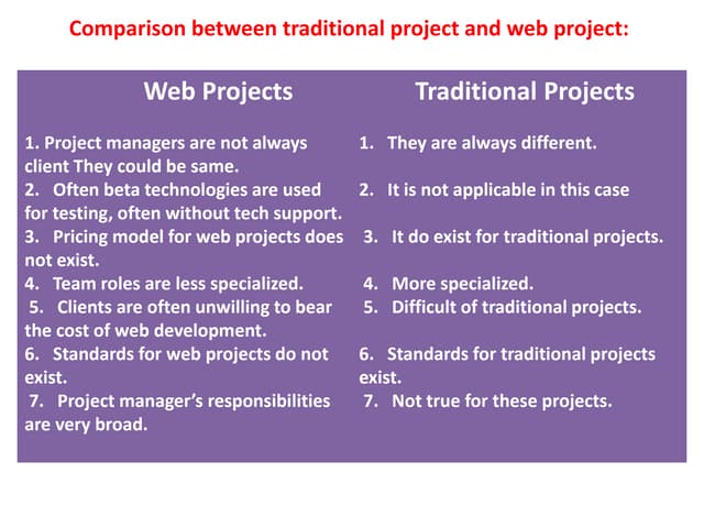 Unit1 2 Webtechnology