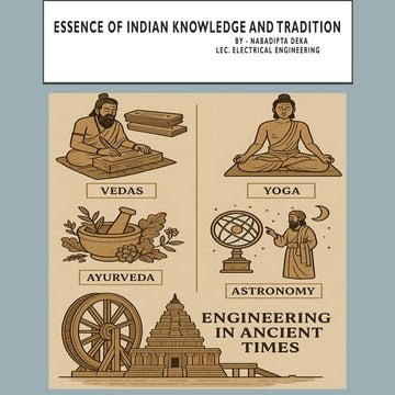 unit 1 & 2iks Introduction. Indian knowledge system.pptx