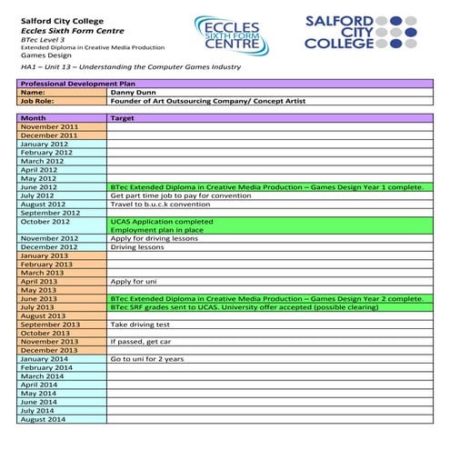 Unit13 p dev_plan_template_151111_02