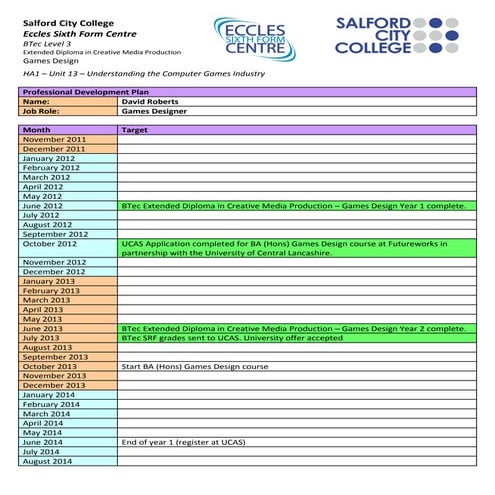 Unit13 p dev_plan_template_151111_02