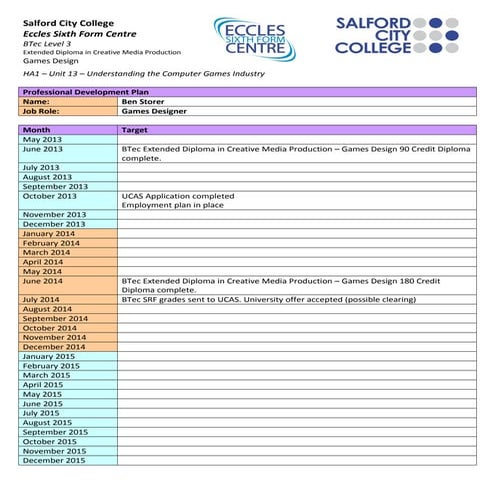 Unit13 p dev_plan_template_200513_01