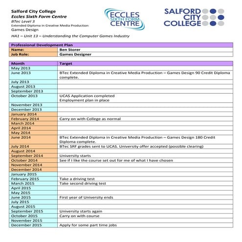 Unit13 p dev_plan_template_200513_01