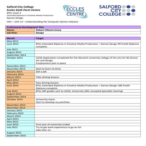Unit13 p dev_plan_template_200513_01
