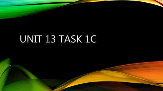 Unit 13 graphic design task 2 campaign | PPTX