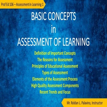 UNIT1_AssessmentOfLearninahhaghgagagagagagag1.pptx