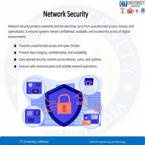 Lecture 4- Operational model of network security.ppt
