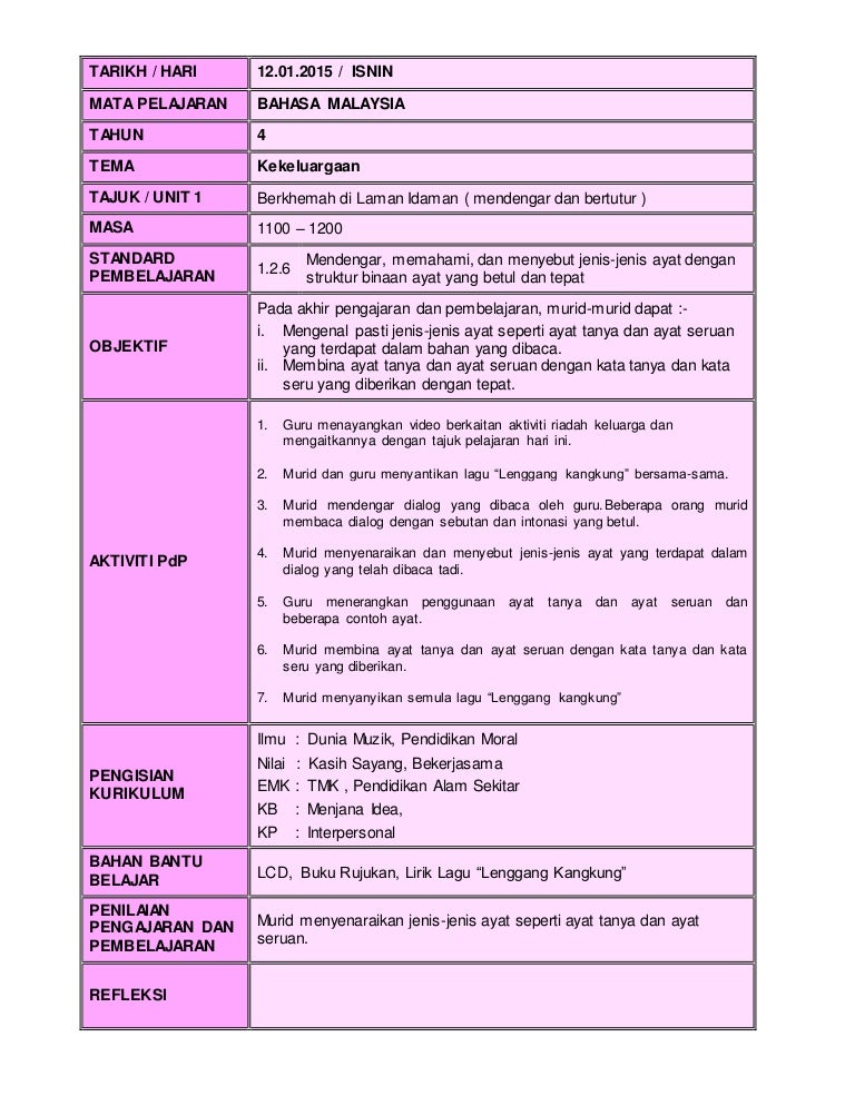 Unit 1 berkhemah di laman idaman