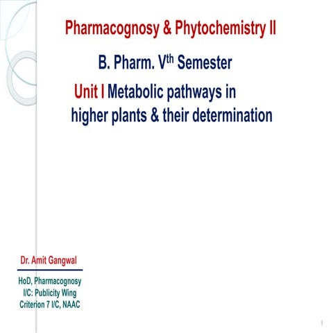 Unit 1 Biosynthetic Pathways Pharmacognosy and Phytochemistry II.pdf