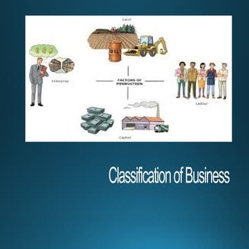 Unit 1 Chaptet 1.2.pptx igcse sub code 0450 paper 1 | PPTX