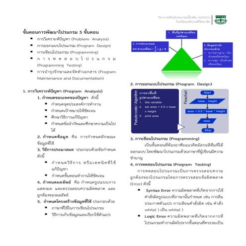 Unit1 decveloping concept