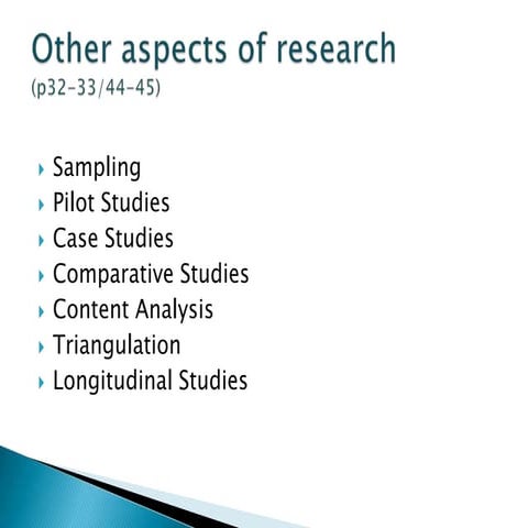 Unit 1d other research CIE syllabus