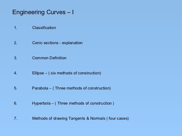 Unit 1 engineering curves