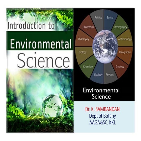 Components of Environment- lithosphere, hydrosphere, atmosphere ...
