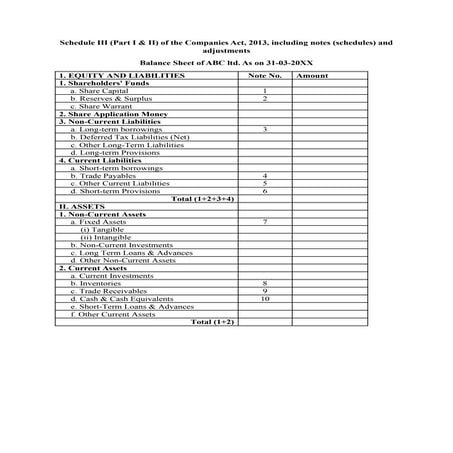 Unit 1: format of  Financial Statement .pdf