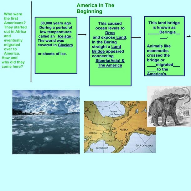 Unit 1 First Americans Student