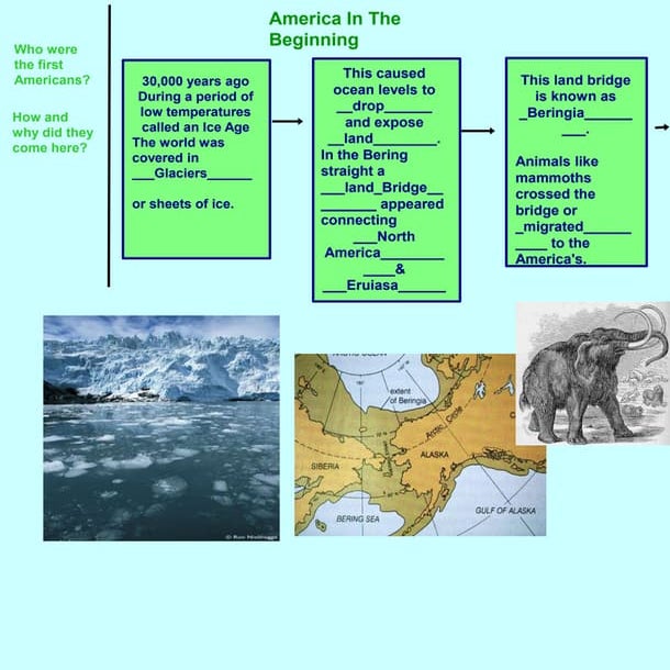 Unit 1 First Americans Student A