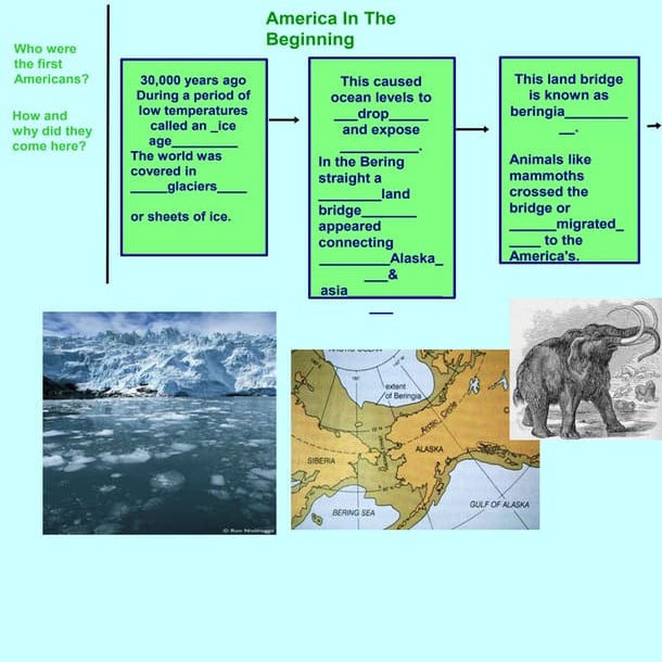 Unit 1 First Americans Student A