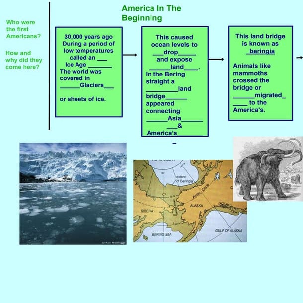 Unit 1 First Americans Student A